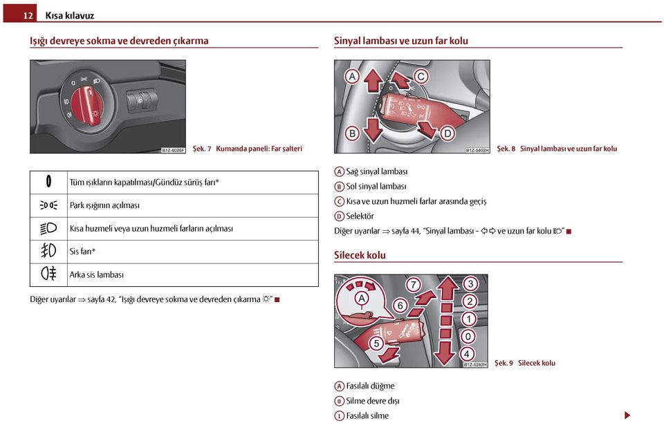 farı* Arka sis lambası A Sağ sinyal lambası AB Sol sinyal lambası AC Kısa ve uzun huzmeli farlar arasında geçiş AD Selektör Diğer uyarılar sayfa 44,