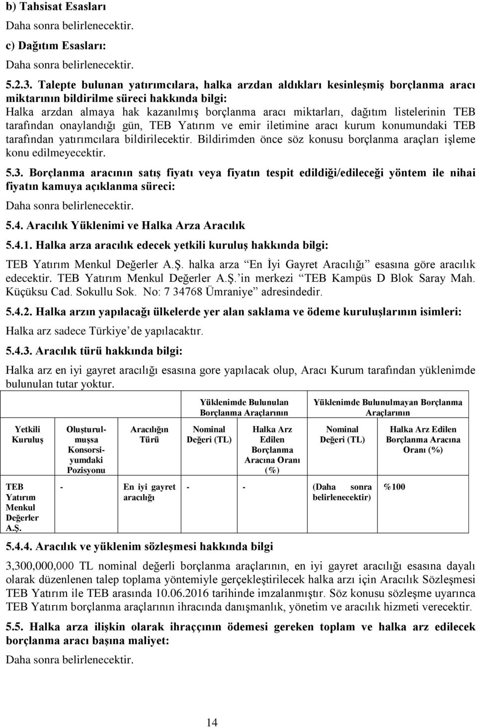 listelerinin TEB tarafından onaylandığı gün, TEB Yatırım ve emir iletimine aracı kurum konumundaki TEB tarafından yatırımcılara bildirilecektir.