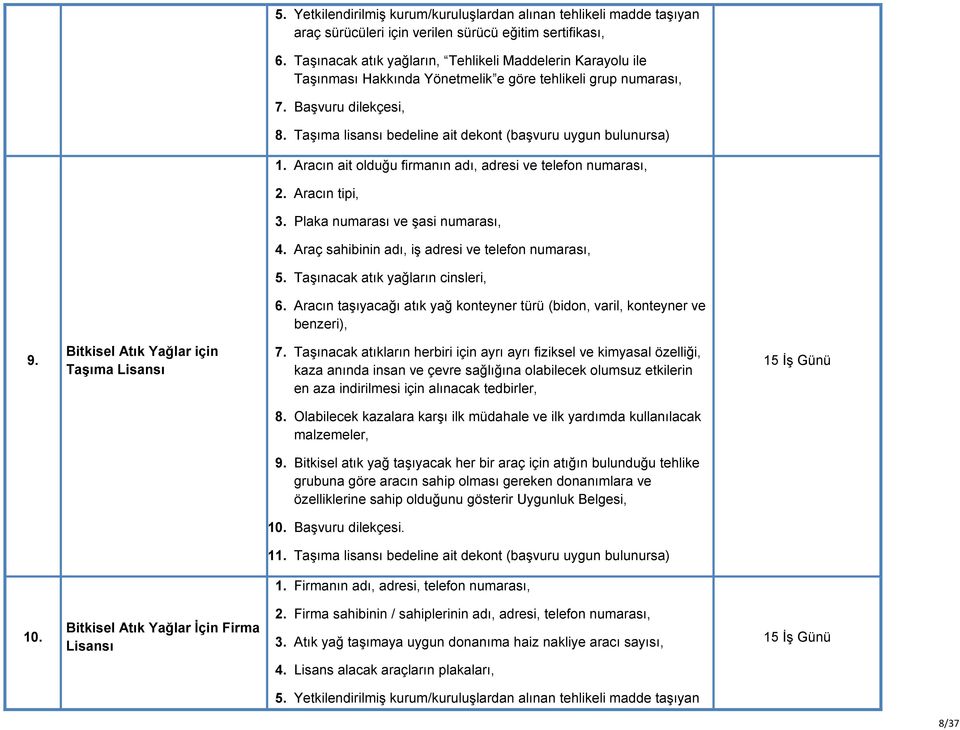 Taşıma lisansı bedeline ait dekont (başvuru uygun bulunursa) 1. Aracın ait olduğu firmanın adı, adresi ve telefon numarası, 2. Aracın tipi, 3. Plaka numarası ve şasi numarası, 4.