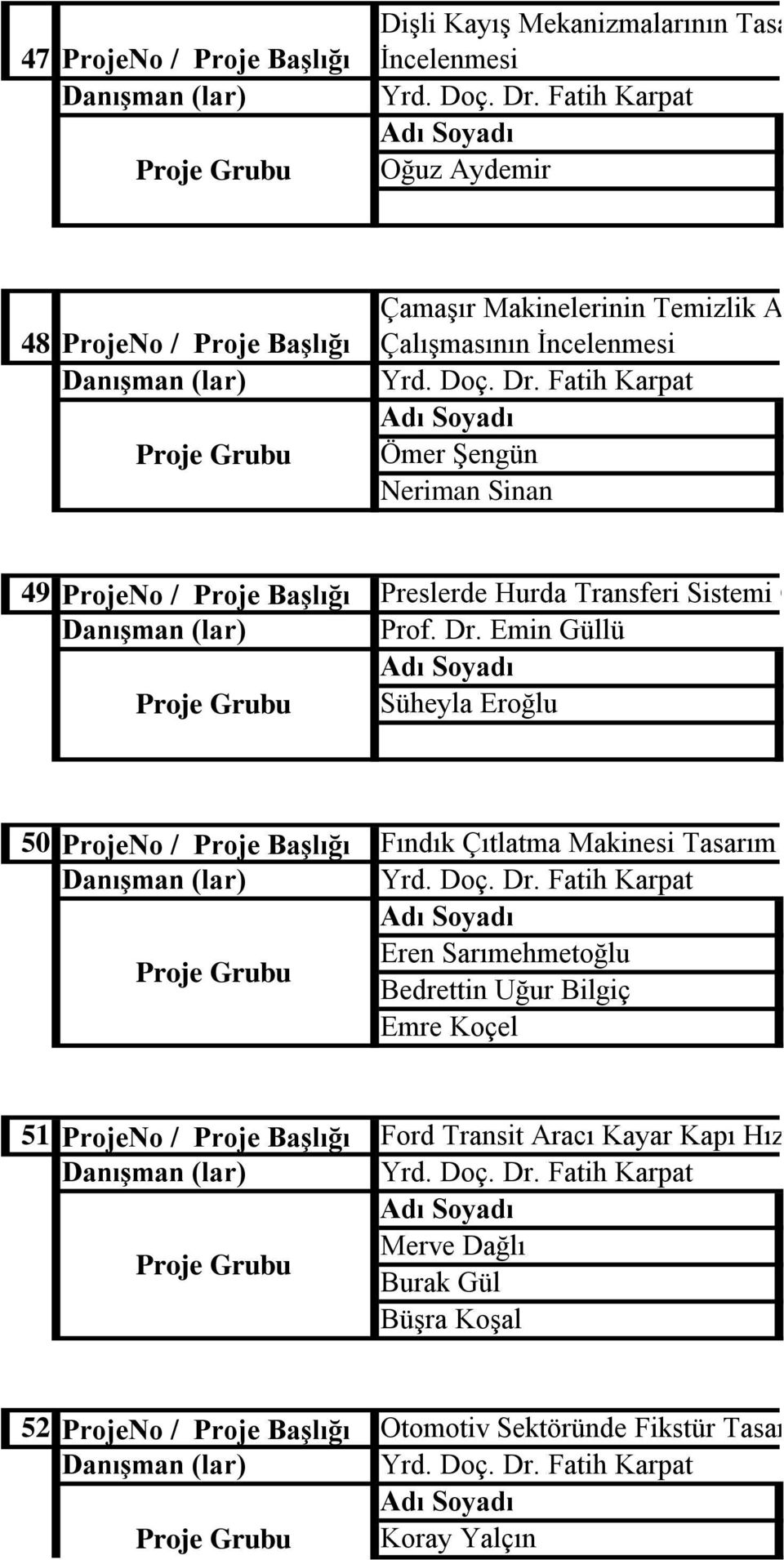 Fatih Karpat Ömer Şengün Neriman Sinan 49 Preslerde Hurda Transferi Sistemi Geliştirilmesi Prof. Dr.