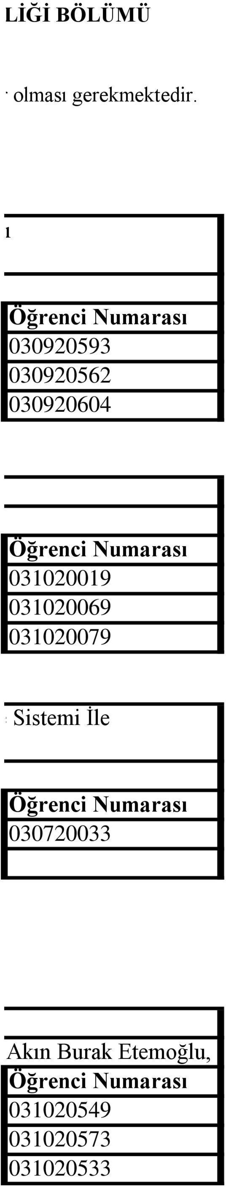 031020019 031020069 031020079 nallı İklimlendirme Sistemi İle Yamankaradeniz