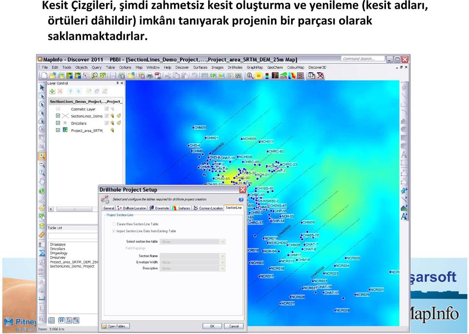 örtüleri dâhildir) imkânı tanıyarak