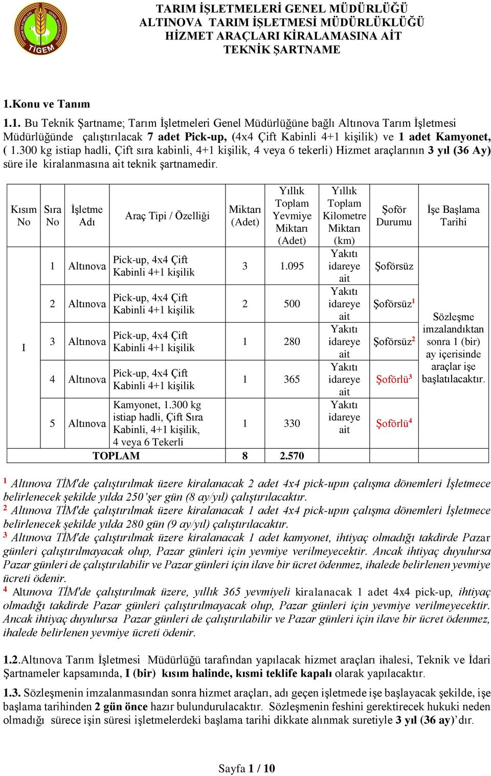 1. Bu Teknik Şartname; Tarım İşletmeleri Genel Müdürlüğüne bağlı Altınova Tarım İşletmesi Müdürlüğünde çalıştırılacak 7 adet Pick-up, (4x4 Çift Kabinli 4+1 kişilik) ve 1 adet Kamyonet, ( 1.