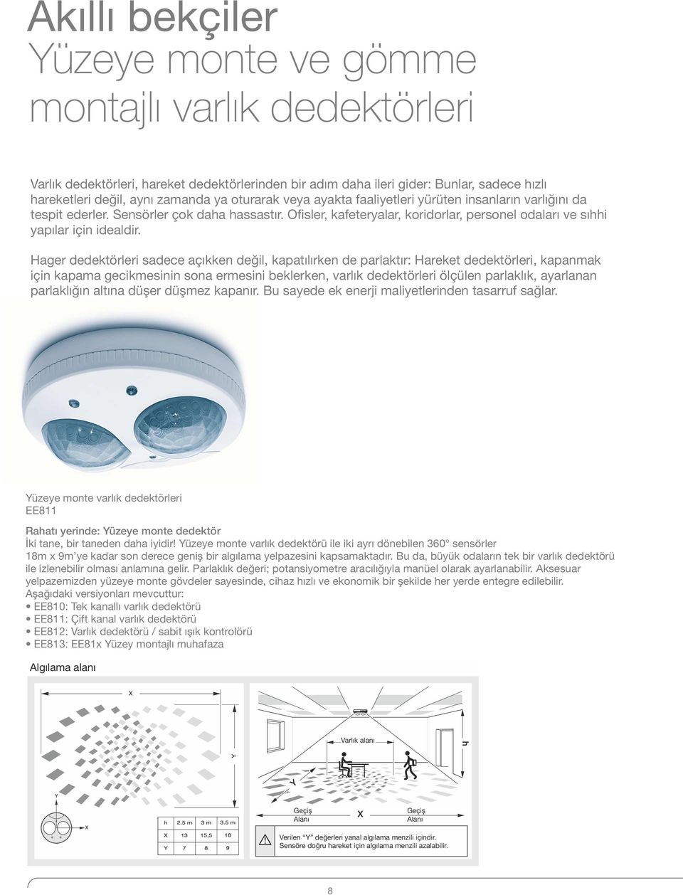 Hager dedektörleri sadece açıkken değil, kapatılırken de parlaktır: Hareket dedektörleri, kapanmak için kapama gecikmesinin sona ermesini beklerken, varlık dedektörleri ölçülen parlaklık, ayarlanan