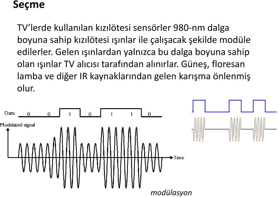 Gelen ışınlardan yalnızca bu dalga boyuna sahip olan ışınlar TV alıcısı