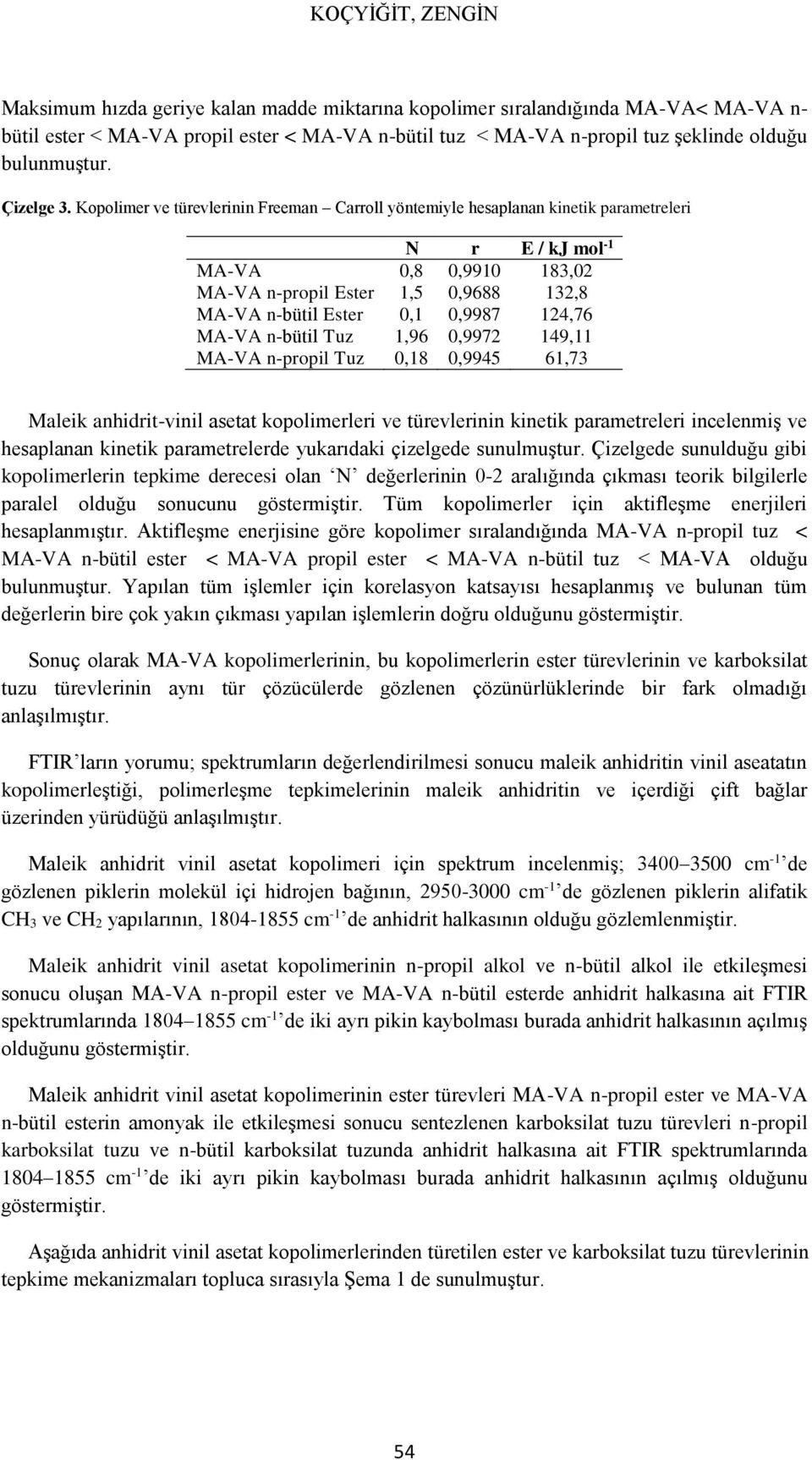 Kopolimer ve türevlerinin Freeman Carroll yöntemiyle hesaplanan kinetik parametreleri N r E / kj mol -1 MA-VA 0,8 0,9910 183,02 MA-VA n-propil Ester 1,5 0,9688 132,8 MA-VA n-bütil Ester 0,1 0,9987