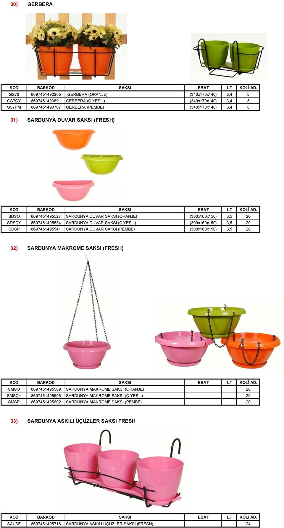 3,5 20 SDSÇY 8697451495534 SARDUNYA DUVAR SAKSI (Ç.