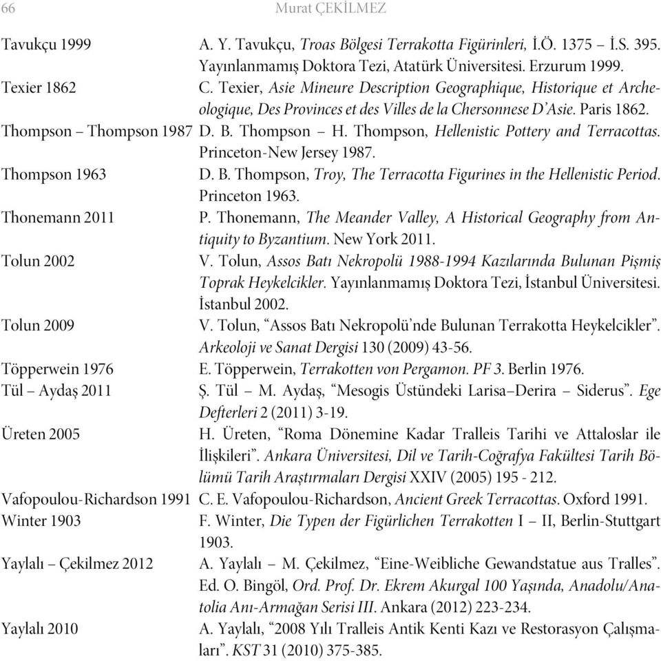 Thompson, Hellenistic Pottery and Terracottas. Princeton-New Jersey 1987. Thompson 1963 D. B. Thompson, Troy, The Terracotta Figurines in the Hellenistic Period. Princeton 1963. Thonemann 2011 P.