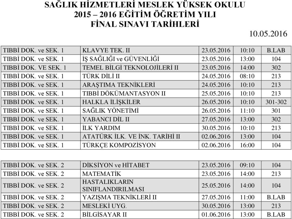 05.2016 10:10 301-302 TIBBİ DOK. ve SEK. 1 SAĞLIK YÖNETİMİ 26.05.2016 11:10 301 TIBBİ DOK. ve SEK. 1 YABANCI DİL II 27.05.2016 13:00 302 TIBBİ DOK. ve SEK. 1 İLK YARDIM 30.05.2016 10:10 213 TIBBİ DOK.