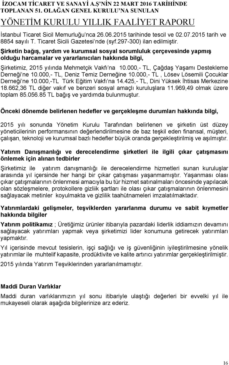 000,- TL, Çağdaş Yaşamı Destekleme Derneği ne 10.000,- TL, Deniz Temiz Derneğine 10.000,- TL, Lösev Lösemili Çocuklar Derneği ne 10.000,-TL Türk Eğitim Vakfı na 14.