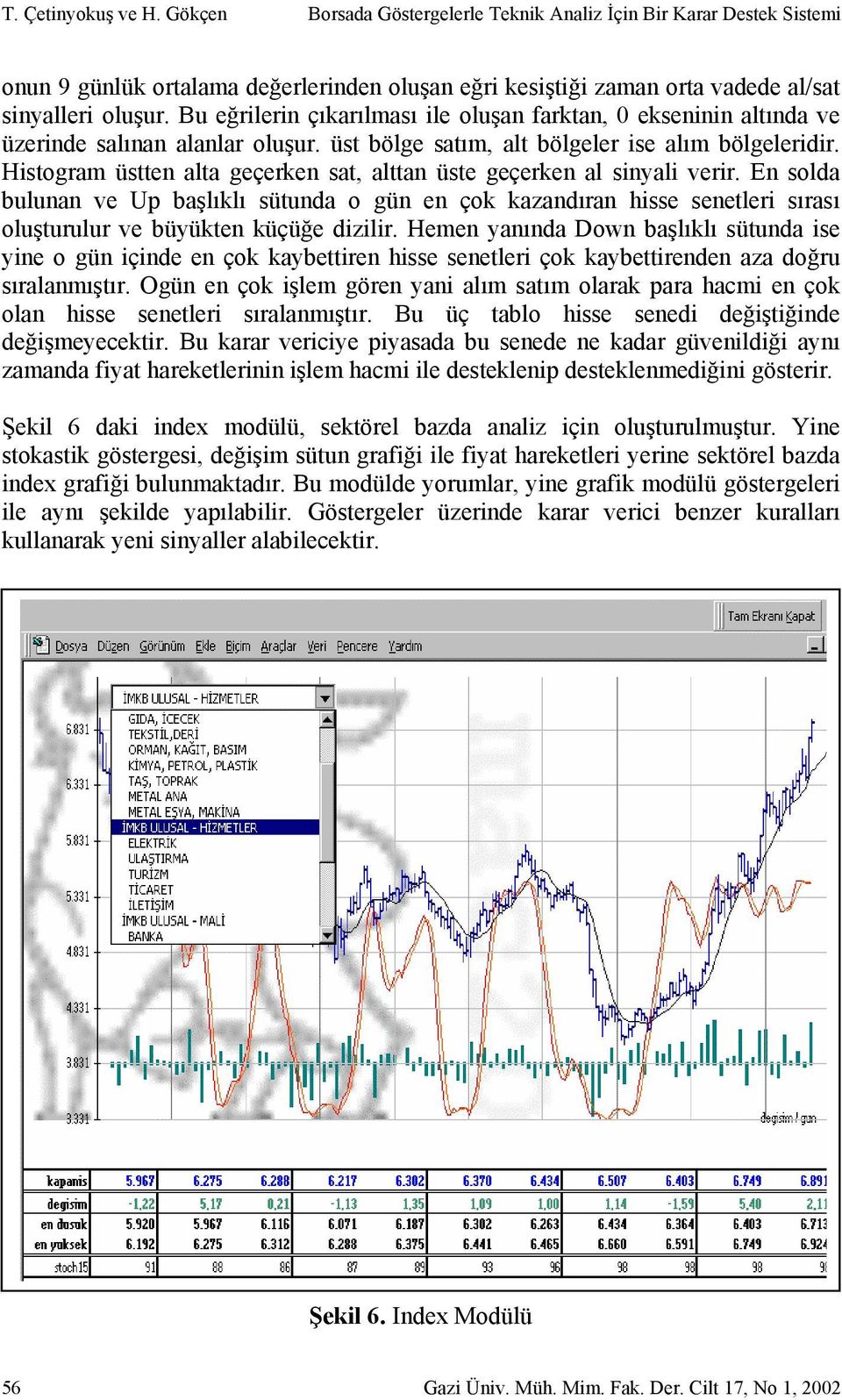 Histogram üstten alta geçerken sat, alttan üste geçerken al sinyali verir.