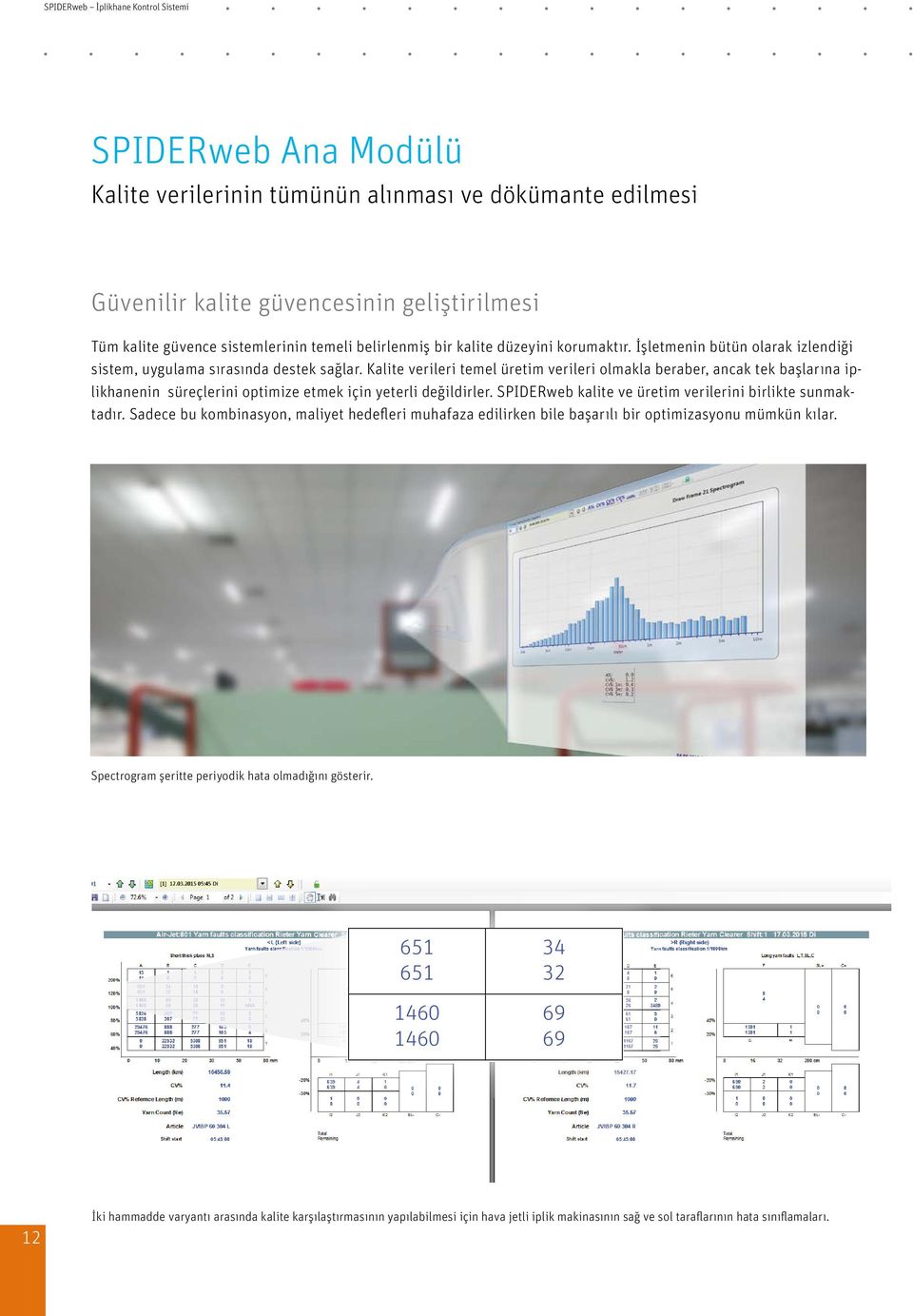 Kalite verileri temel üretim verileri olmakla beraber, ancak tek başlarına iplikhanenin süreçlerini optimize etmek için yeterli değildirler. SPIDERweb kalite ve üretim verilerini birlikte sunmaktadır.