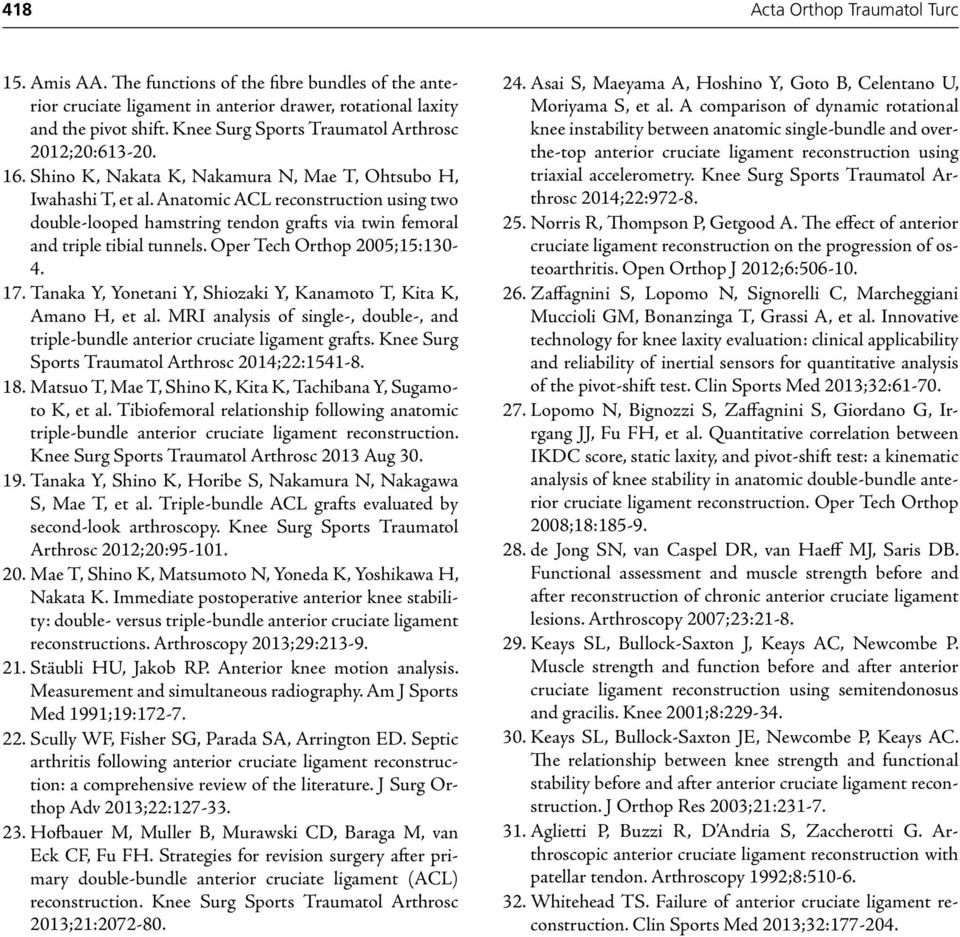 Anatomic ACL reconstruction using two double-looped hamstring tendon grafts via twin femoral and triple tibial tunnels. Oper Tech Orthop 2005;15:130-4. 17.