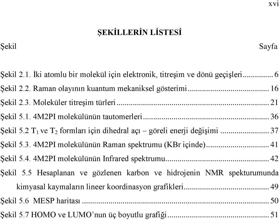 .. 37 ġekil 5.3. 4M2PI molekülünün Raman spektrumu (KBr içinde)... 41 ġekil 5.4. 4M2PI molekülünün Infrared spektrumu... 42 ġekil 5.