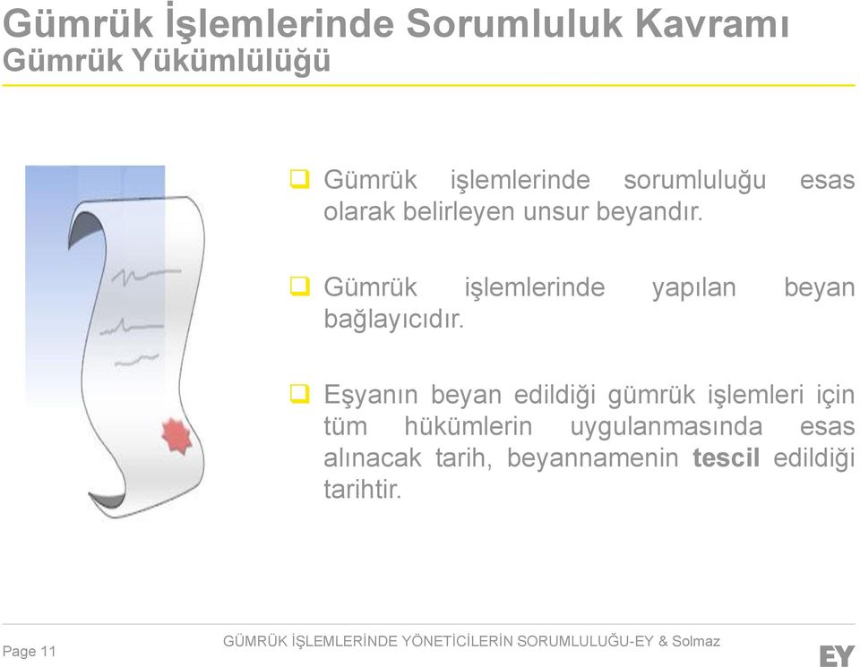 Gümrük işlemlerinde yapılan beyan bağlayıcıdır.