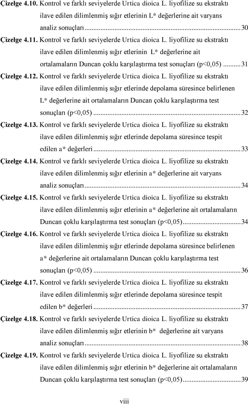 .. 31 Çizelge 4.12. Kontrol ve farklı seviyelerde Urtica dioica L.