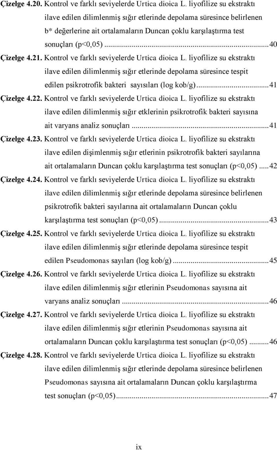 Kontrol ve farklı seviyelerde Urtica dioica L. liyofilize su ekstraktı ilave edilen dilimlenmiş sığır etlerinde depolama süresince tespit edilen psikrotrofik bakteri sayısıları (log kob/g).