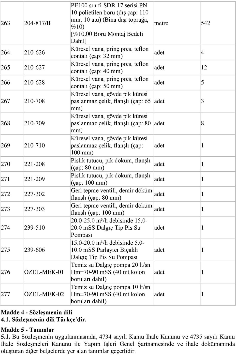 çelik, flanģlı (çap: 65 3 mm) 268 20-709 Küresel vana, gövde pik küresi paslanmaz çelik, flanģlı (çap: 80 8 mm) Küresel vana, gövde pik küresi 269 20-70 paslanmaz çelik, flanģlı (çap: 00 mm) 270