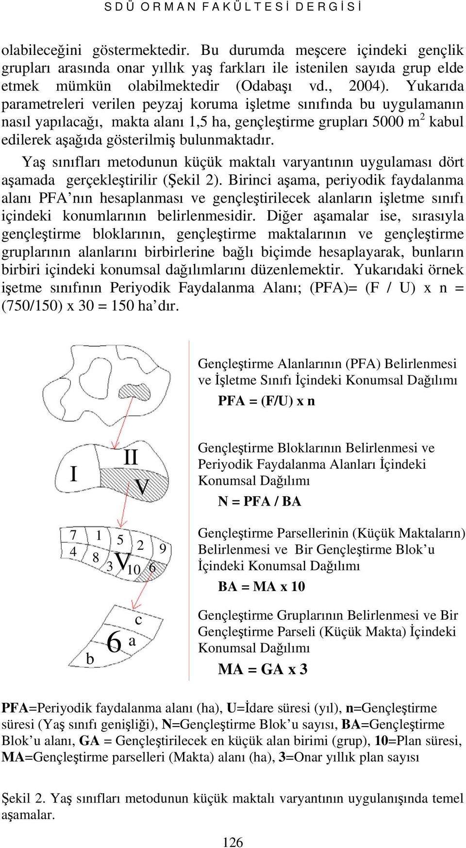 Yukrıd prmetreleri verilen peyzj korum işletme sınıfınd u uygulmnın nsıl ypılğı, mkt lnı 1,5 h, gençleştirme gruplrı 5000 m 2 kul edilerek şğıd gösterilmiş ulunmktdır.