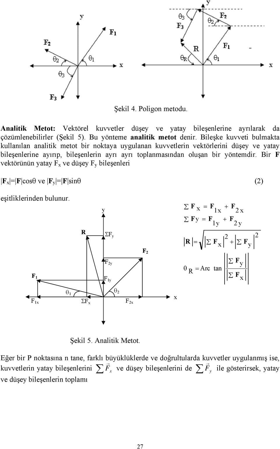 Bir F vektörünün ata F ve düşe F bileşenleri F = F cosθ ve F = F sinθ (2) eşitliklerinden bulunur.