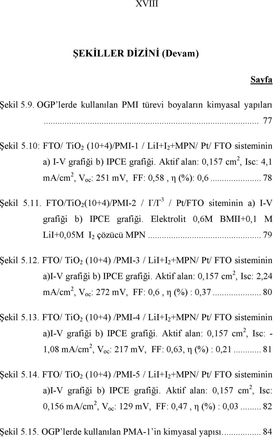 FTO/TiO 2 (10+4)/PMI-2 / I - /I -3 / Pt/FTO siteminin a) I-V grafiği b) IPCE grafiği. Elektrolit 0,6M BMII+0,1 M LiI+0,05M I 2 çözücü MPN... 79 Şekil 5.12.