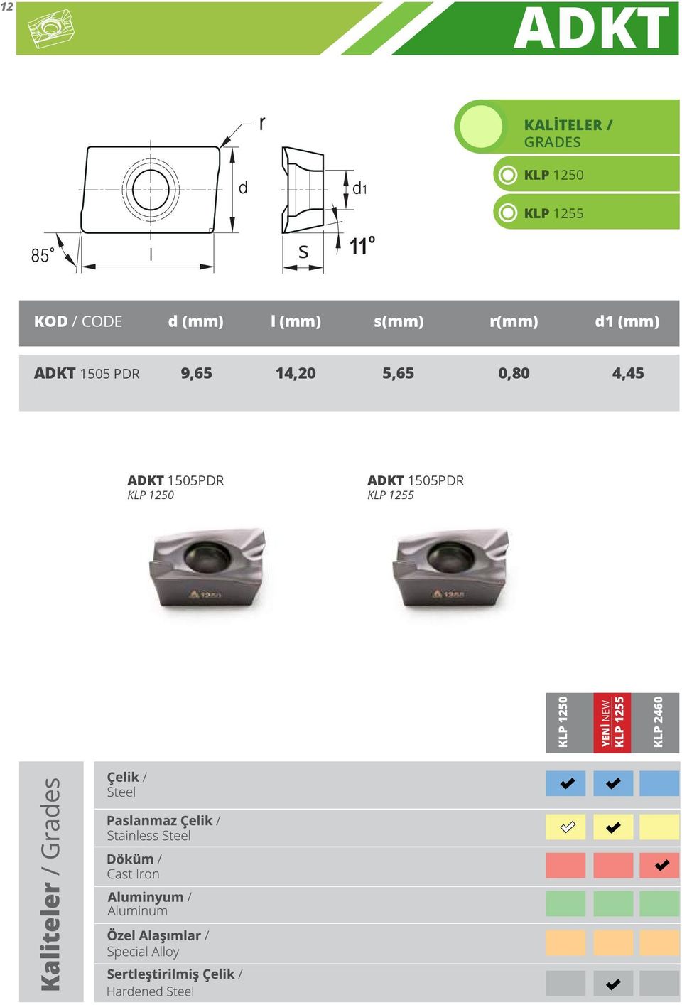 ADKT 1505 PDR 9,65 14,20 5,65 0,80 4,45