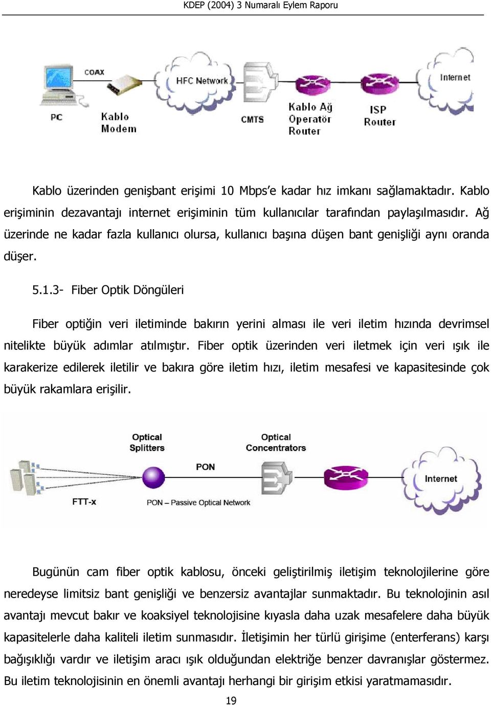 3- Fiber Optik Döngüleri Fiber optiğin veri iletiminde bakırın yerini alması ile veri iletim hızında devrimsel nitelikte büyük adımlar atılmıştır.