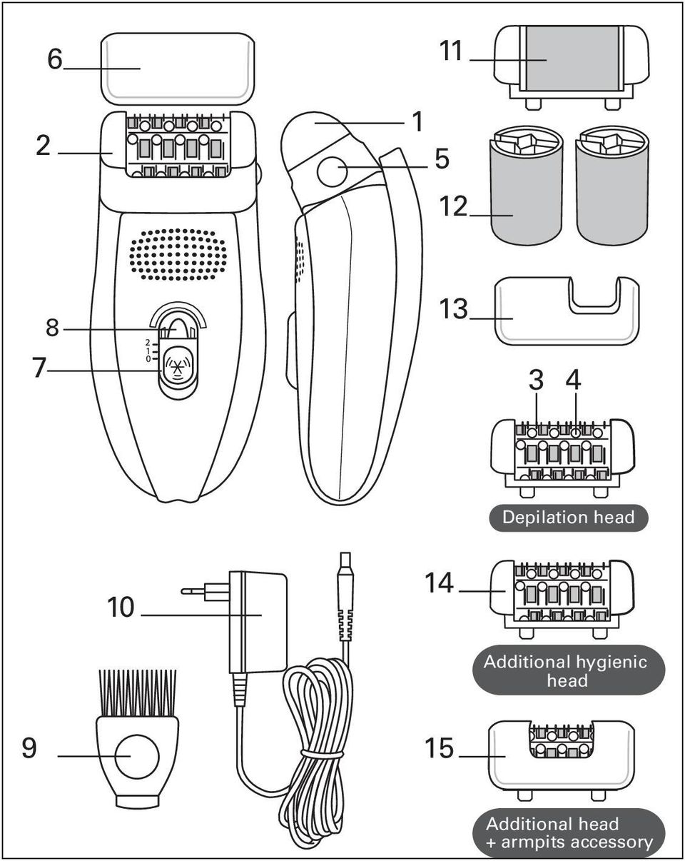 hygienic head 9 5