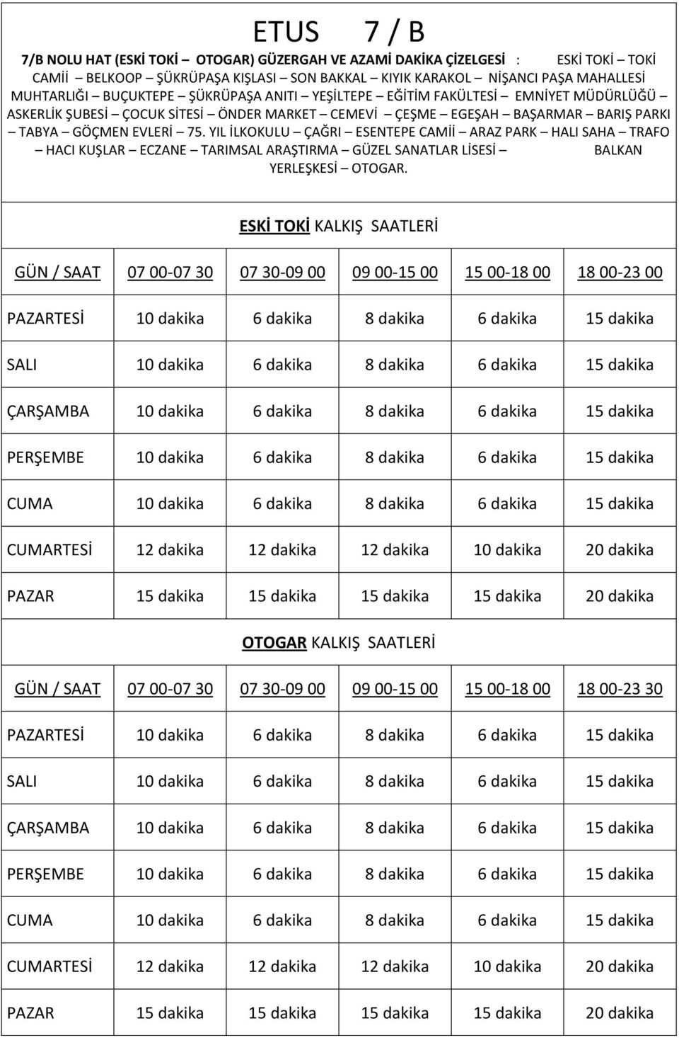 YIL İLKOKULU ÇAĞRI ESENTEPE CAMİİ ARAZ PARK HALI SAHA TRAFO HACI KUŞLAR ECZANE TARIMSAL ARAŞTIRMA GÜZEL SANATLAR LİSESİ BALKAN YERLEŞKESİ OTOGAR.