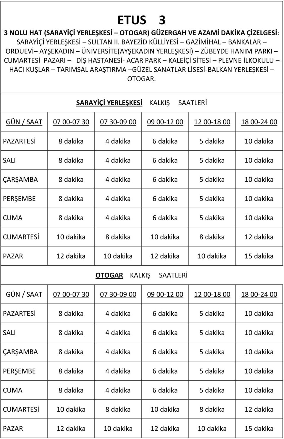 TARIMSAL ARAŞTIRMA GÜZEL SANATLAR LİSESİ-BALKAN YERLEŞKESİ OTOGAR.