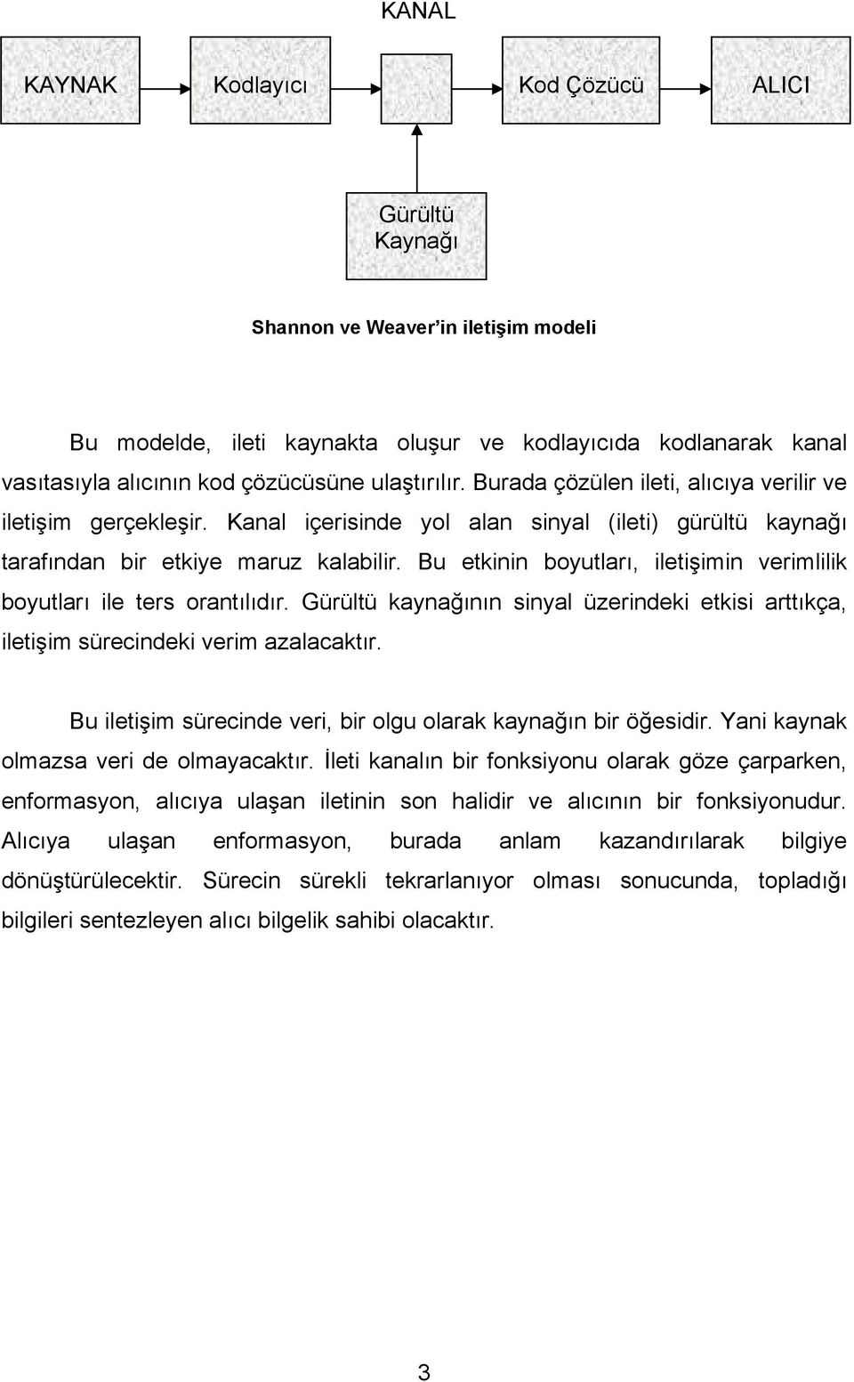 Bu etkinin boyutları, iletişimin verimlilik boyutları ile ters orantılıdır. Gürültü kaynağının sinyal üzerindeki etkisi arttıkça, iletişim sürecindeki verim azalacaktır.