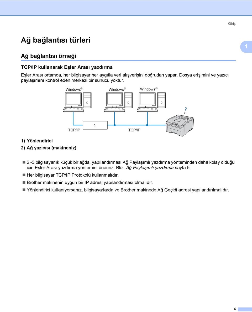 Windows R Windows R Windows R 2 TCP/IP 1 TCP/IP 1) Yönlendirici 2) Ağ yazıcısı (makineniz) 2-3 bilgisayarlık küçük bir ağda, yapılandırması Ağ Paylaşımlı yazdırma yönteminden daha kolay