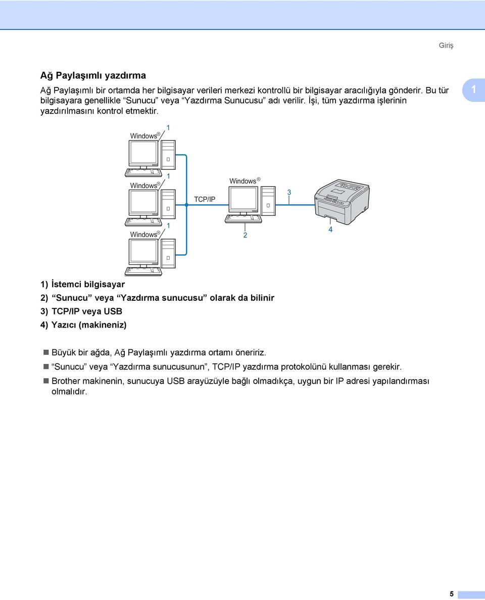 1 Windows R 1 Windows R 1 TCP/IP Windows R 3 Windows R 1 2 4 1) İstemci bilgisayar 2) Sunucu veya Yazdırma sunucusu olarak da bilinir 3) TCP/IP veya USB 4) Yazıcı