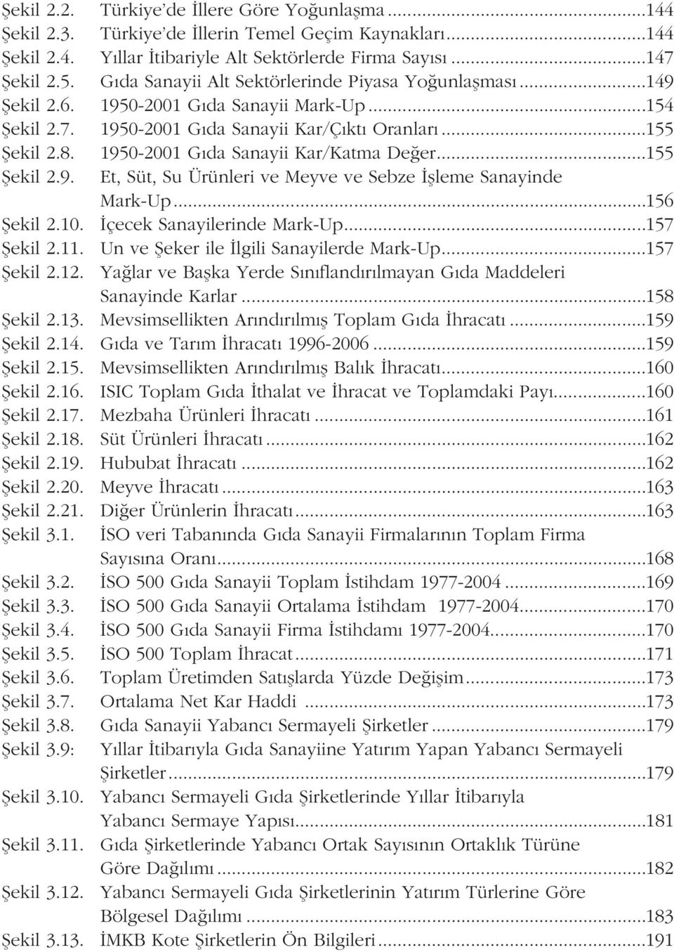 1950-2001 Gýda Sanayii Kar/Katma Deðer...155 Þekil 2.9. Et, Süt, Su Ürünleri ve Meyve ve Sebze Ýþleme Sanayinde Mark-Up...156 Þekil 2.10. Ýçecek Sanayilerinde Mark-Up...157 Þekil 2.11.