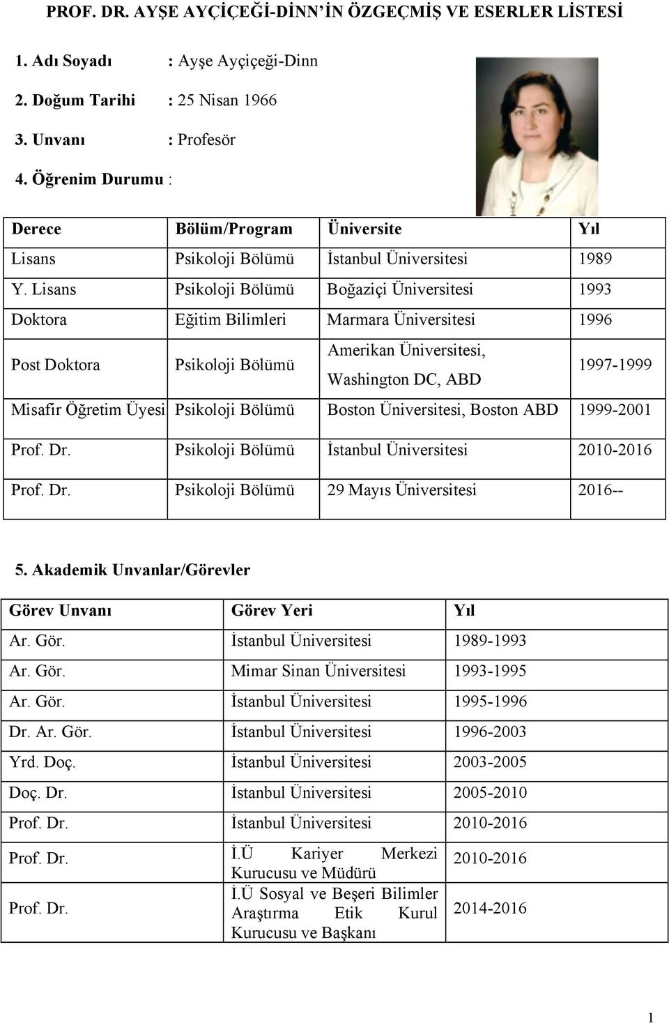 Lisans Psikoloji Bölümü Boğaziçi Üniversitesi 1993 Doktora Eğitim Bilimleri Marmara Üniversitesi 1996 Post Doktora Psikoloji Bölümü Amerikan Üniversitesi, Washington DC, ABD 1997-1999 Misafir Öğretim