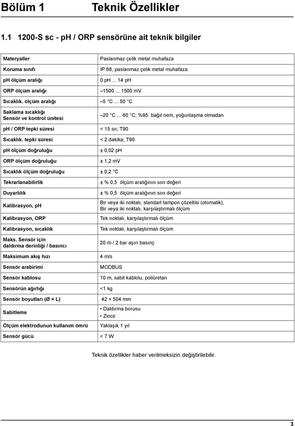 .. 1500 mv Sıcaklık. ölçüm aralığı 5 C... 50 C Saklama sıcaklığı Sensör ve kontrol ünitesi ph / ORP tepki süresi Sıcaklık. tepki süresi ph ölçüm doğruluğu ORP ölçüm doğruluğu 20 C.