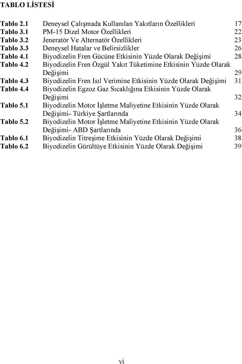 2 Biyodizelin Fren Özgül Yakıt Tüketimine Etkisinin Yüzde Olarak Değişimi 29 Tablo 4.3 Biyodizelin Fren Isıl Verimine Etkisinin Yüzde Olarak Değişimi 31 Tablo 4.