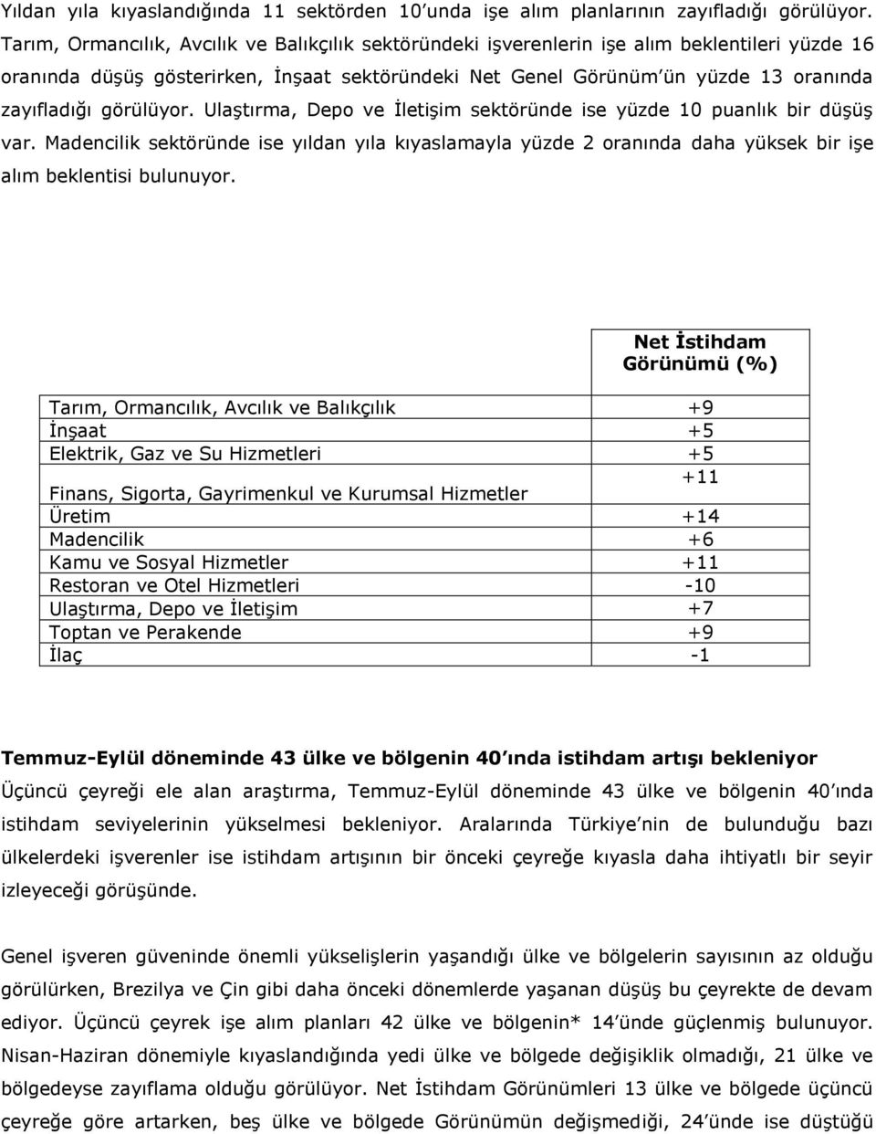 görülüyor. Ulaştırma, Depo ve İletişim sektöründe ise yüzde 10 puanlık bir düşüş var. Madencilik sektöründe ise yıldan yıla kıyaslamayla yüzde 2 oranında daha yüksek bir işe alım beklentisi bulunuyor.