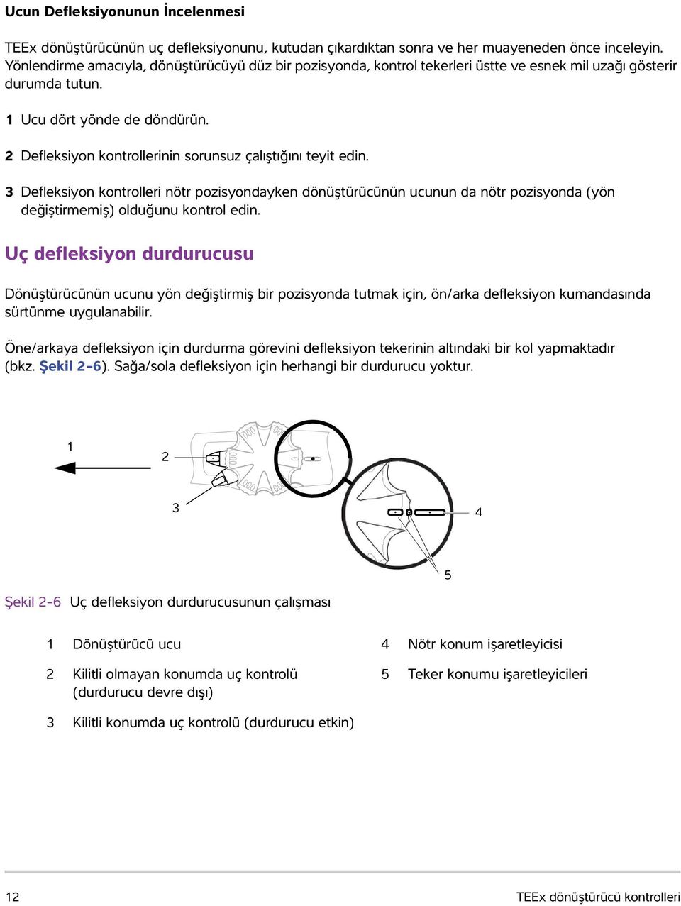 2 Defleksiyon kontrollerinin sorunsuz çalıştığını teyit edin. 3 Defleksiyon kontrolleri nötr pozisyondayken dönüştürücünün ucunun da nötr pozisyonda (yön değiştirmemiş) olduğunu kontrol edin.