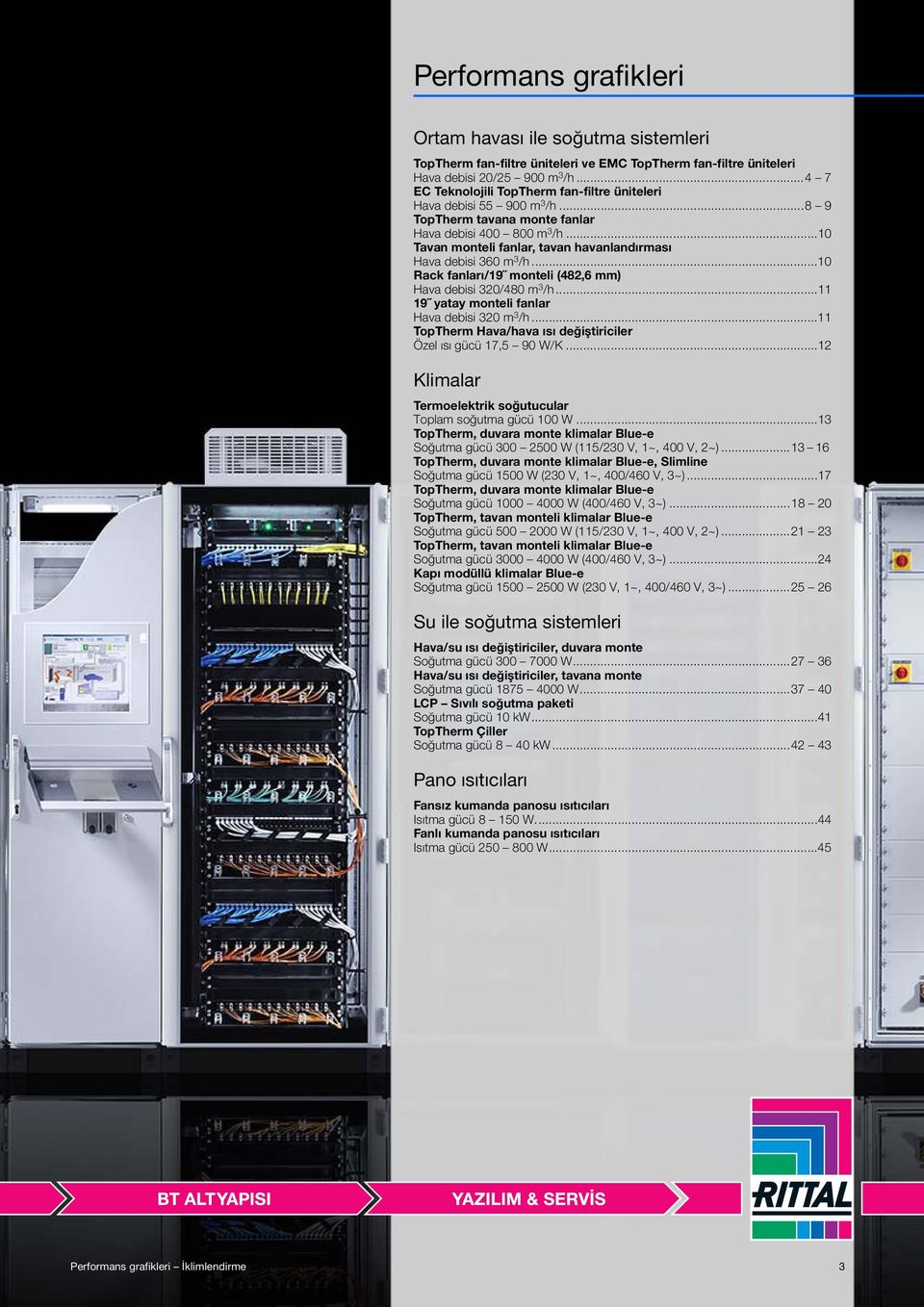 ..1 Rack fanları/19 monteli (482,6 mm) Hava debisi 32/48 m 3 /h...11 19 yatay monteli fanlar Hava debisi 32 m 3 /h...11 TopTherm Hava/hava ısı değiştiriciler Özel ısı gücü 17, 9 W/K.