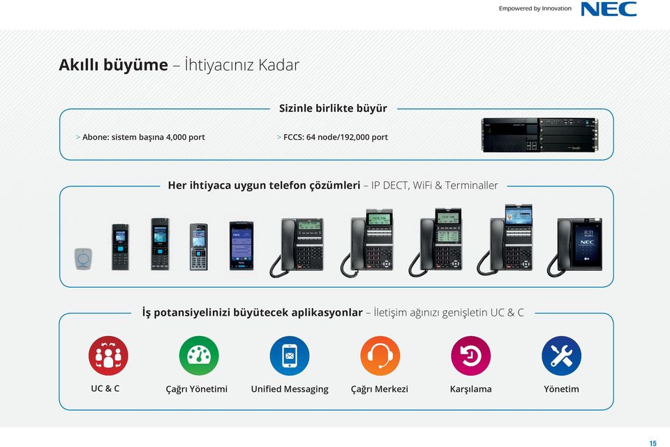 WiFi & Terminaller İş potansiyelinizi büyütecek aplikasyonlar İletişim ağınızı