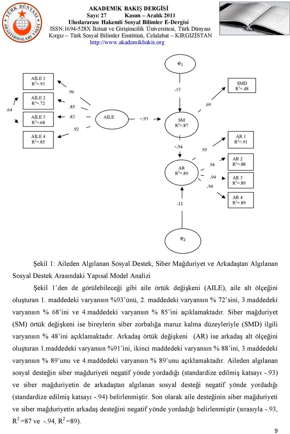 (AILE), aile alt ölçeğini oluşturan 1. maddedeki varyansın %93 ünü, 2. maddedeki varyansın % 72 sini, 3.maddedeki varyansın % 68 ini ve 4.maddedeki varyansın % 85 ini açıklamaktadır.