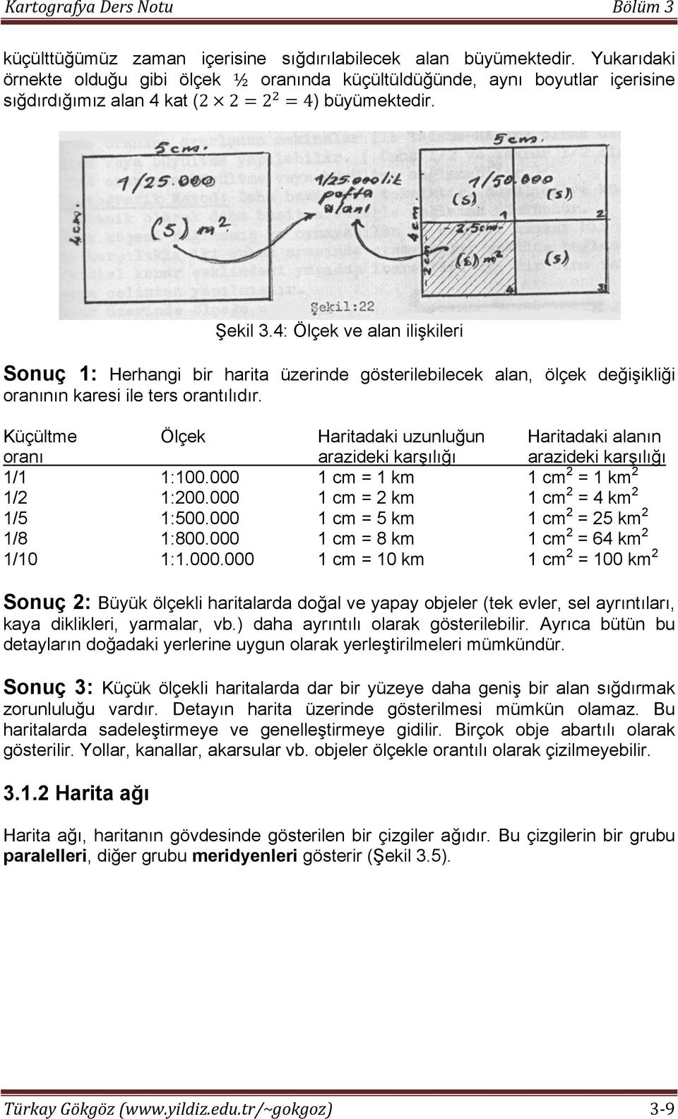 Küçültme Ölçek Haritadaki uzunluğun Haritadaki alanın oranı arazideki karşılığı arazideki karşılığı / :00.000 cm = km cm = km / :00.000 cm = km cm = 4 km /5 :500.000 cm = 5 km cm = 5 km /8 :800.