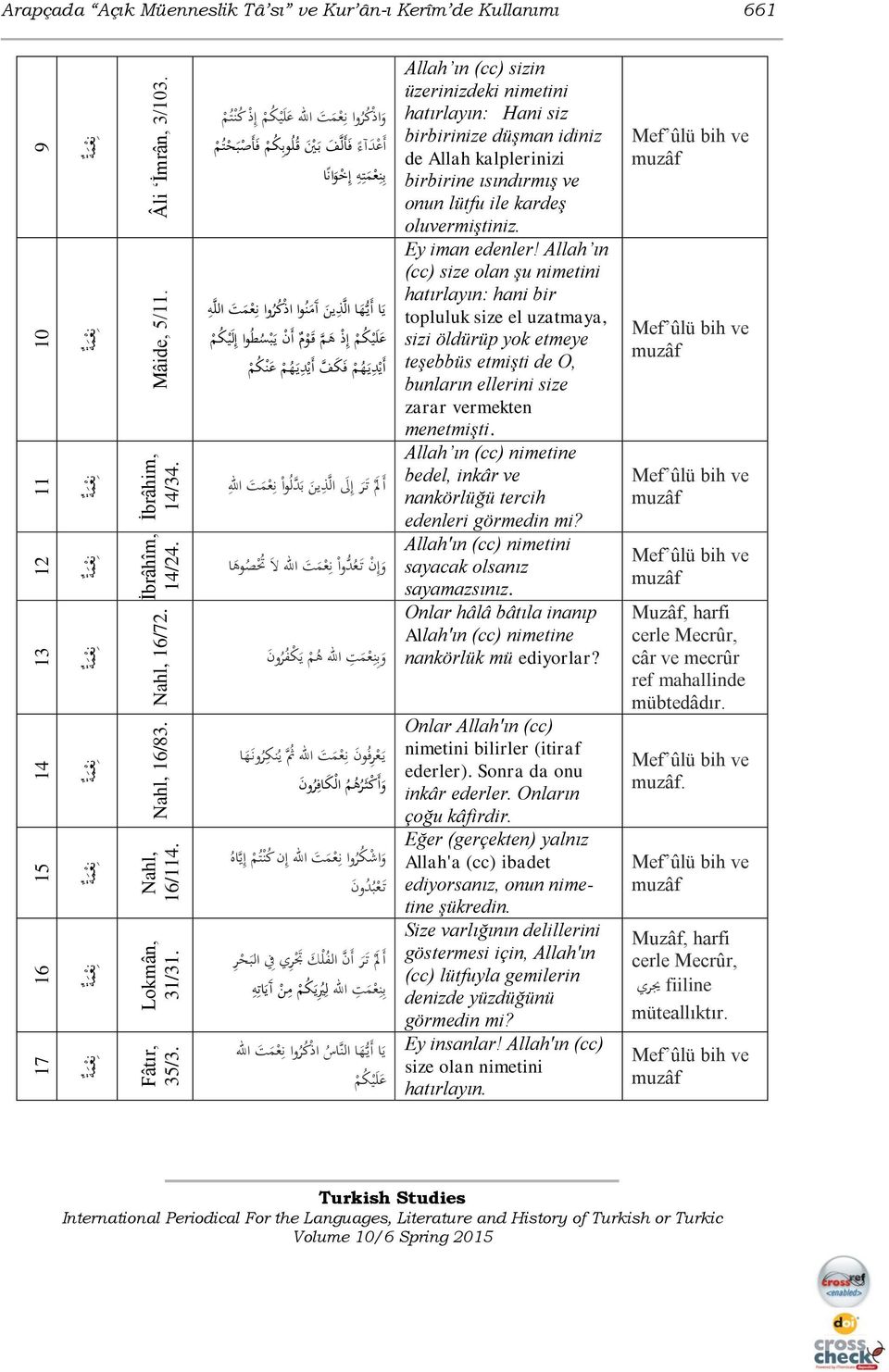 و اذ ك ر وا ن ع م ت اهلل ع ل ي ك م إ ذ ك ن ت م أ ع د آء ف أ ل ف ب ي ق ل وب ك م ف أ ص ب ح ت م ب ن ع م ت ه إ خ و ان ا ي ا أ ي ه ا ال ذ ين آ م ن وا اذ ك ر وا ن ع م ت الل ه ع ل ي ك م إ ذ ه م ق و م أ ن ي