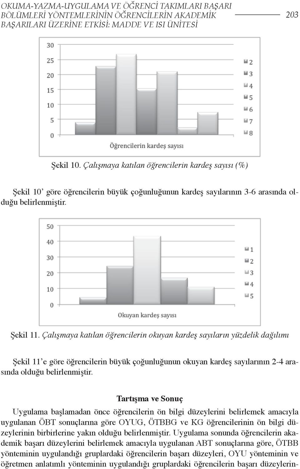 Çalışmaya katılan öğrencilerin okuyan kardeş sayıların yüzdelik dağılımı Şekil 11 e göre öğrencilerin büyük çoğunluğunun okuyan kardeş sayılarının 2-4 arasında olduğu belirlenmiştir.