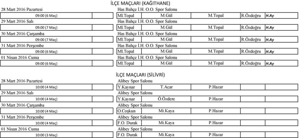 Kaynar T.Acar P.Hazar Y.Kaynar Ö.Özdere P.Hazar O.Coşkun Mi.Kaya P.Hazar F.O. Durak Mi.Kaya P.Hazar 10:00 (3 Maç) F.