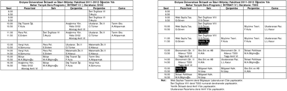 Altıparmak Tarım Eko. A.Altıparmak Tarım Eko. A.Altıparmak Bahar Yarıyılı Ders Programı ( İKTİSAT IV ) Dershane: T203 Ekonometri.Gir. II Kılavuz T203 Taşçı Amfi VI Ekonometri.Gir. II Kılavuz T203 Taşçı Amfi VI İktisat Politikası Eko.