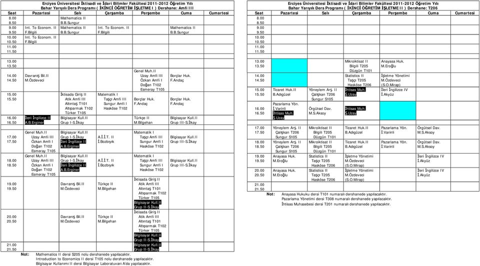 İlkay Grup I-S.İlkay Grup I-S.İlkay Davranış Bil.II Davranış Bil.II Matematik I Taşçı Amfi III Sungur Amfi I Hasköse T102 Uzay Amfi III Özkan Amfi I Doğan T102 Esmeray T105 F.