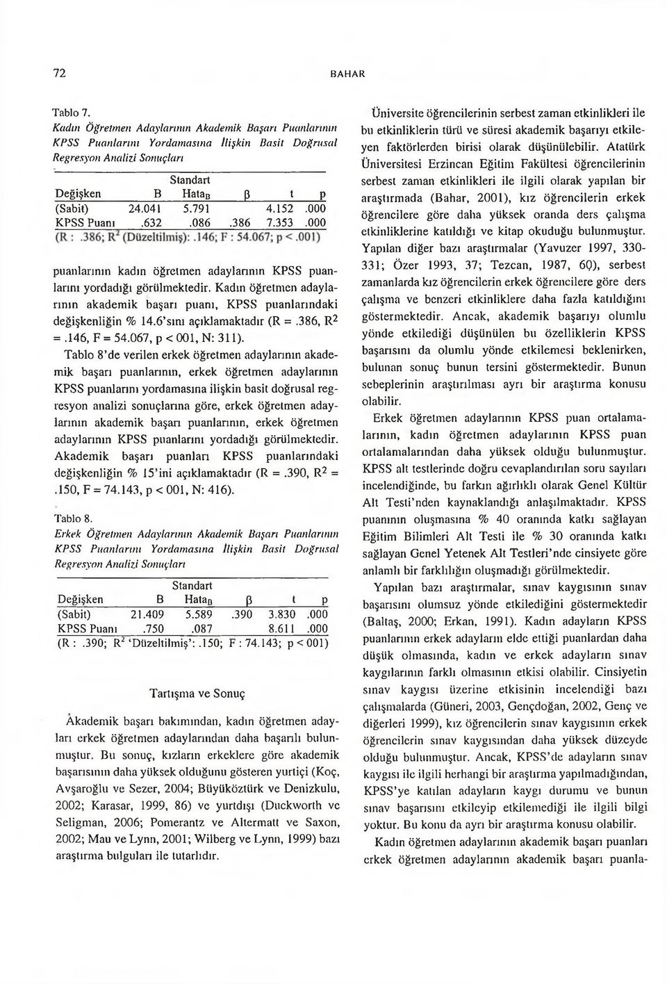 Kadın öğretmen adaylarının akademik başarı puanı, KPSS puanlarındaki değişkenliğin % 14.6 sim açıklamaktadır (R =.386, R2 =.146, F = 54.067, p < 001, N: 311).