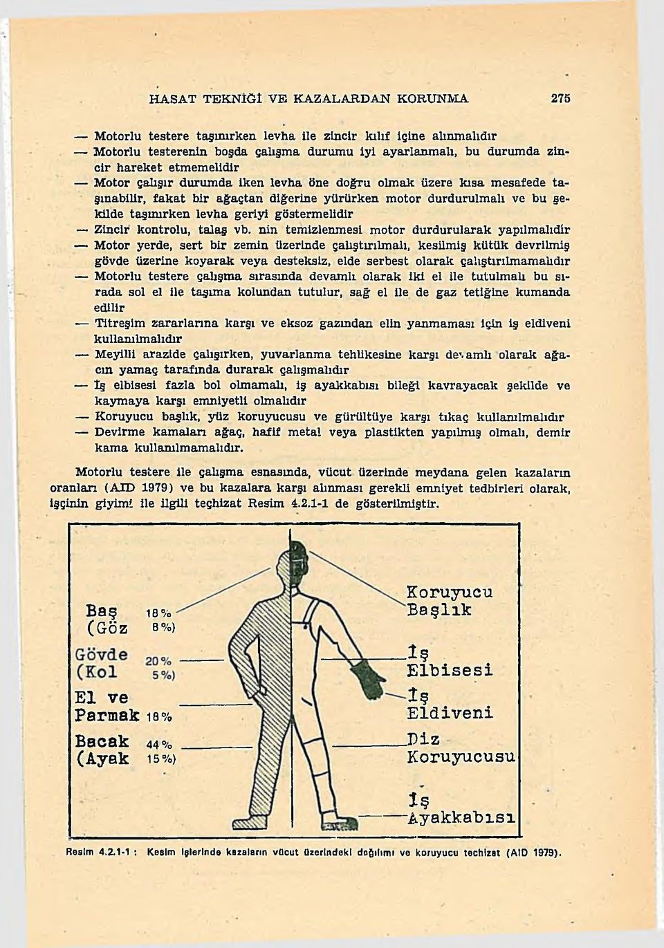 göstermelidir Zincir kontrolü, talaş vb.